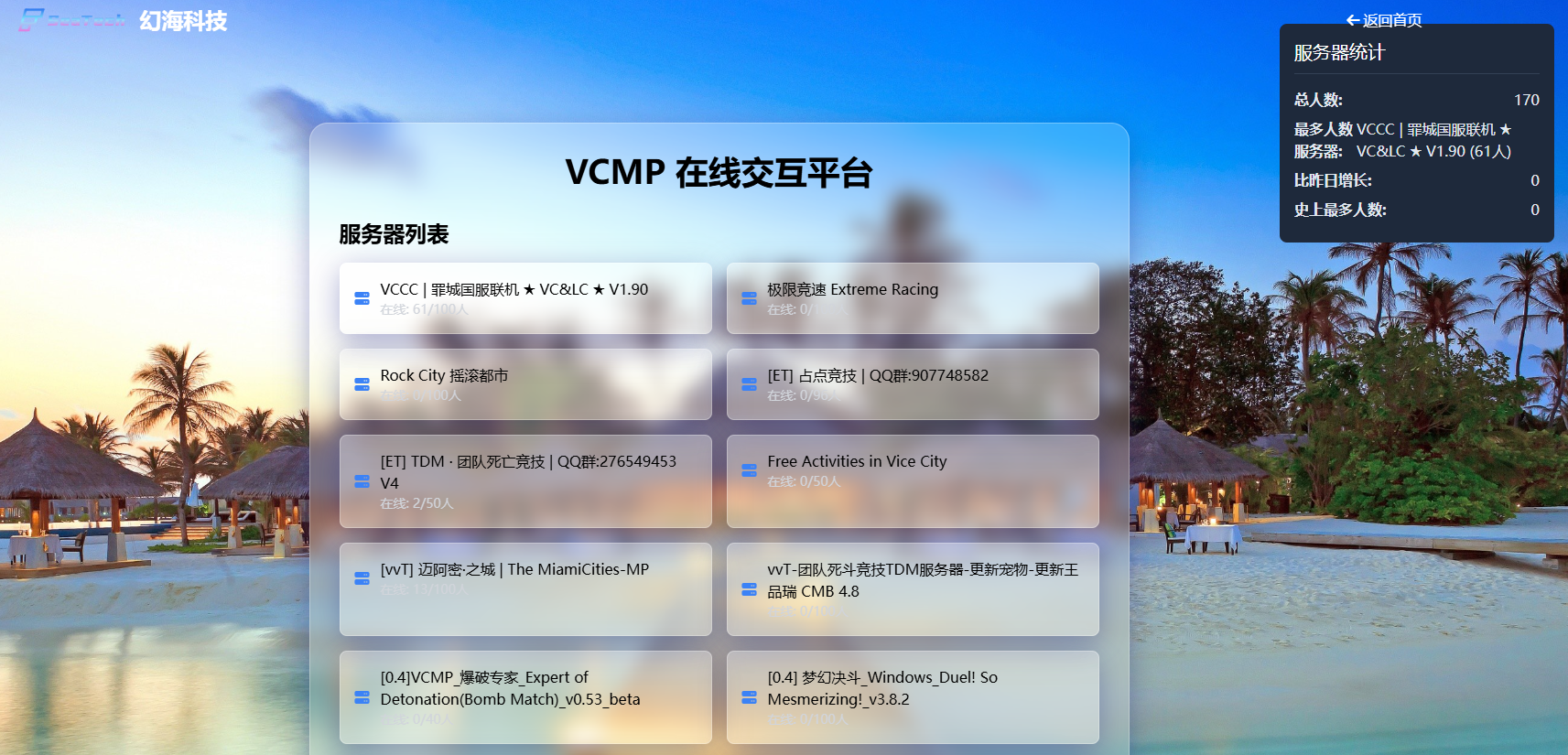VCMP